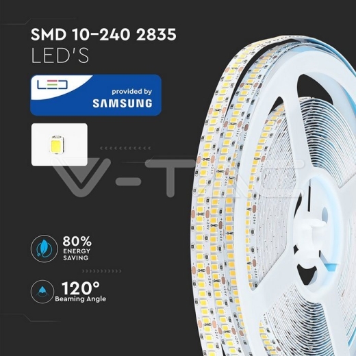 LED Strip SAMSUNG 2835 240 LEDs 24V IP20 3000K - 5