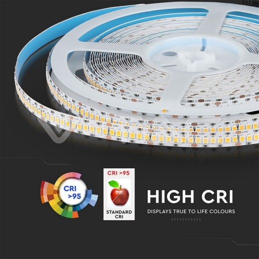 LED Strip SAMSUNG 2835 240 LEDs 24V IP20 4000K CRI95+ - 10
