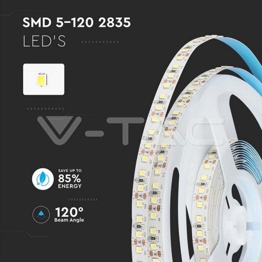LED Strip SAMSUNG Chip 2835 120 LEDs High Lumen 12V IP20 4000K - 6
