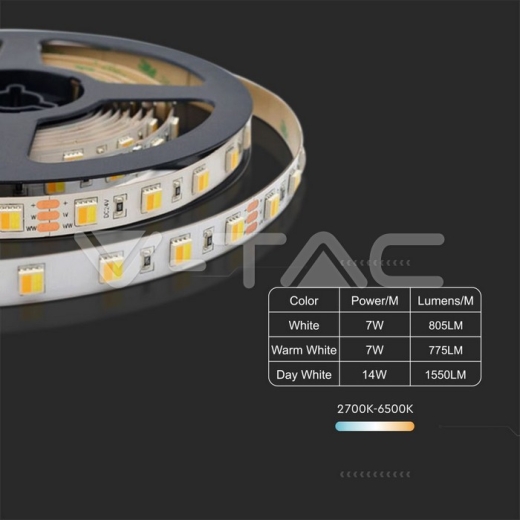 Tira LED SMD2835 120 LED 24V IP20 3 en 1 - 7