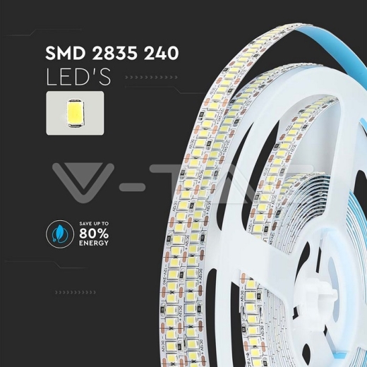 LED Strip SMD2835 240 LEDs High Lumen 6400K IP20 - 5