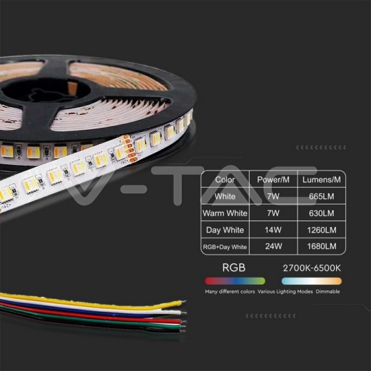 LED Strip SMD5050 60 LED 24V IP20 3 in 1 RGB - 8