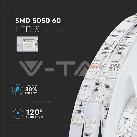 LED Strip SMD5050 60 LEDs 24V RGB IP20 - 4