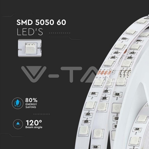 LED Strip SMD5050 60 LEDs 24V RGB IP20 - 4