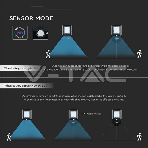 Farola LED Solar 15W cuerpo negro 4000K - 13