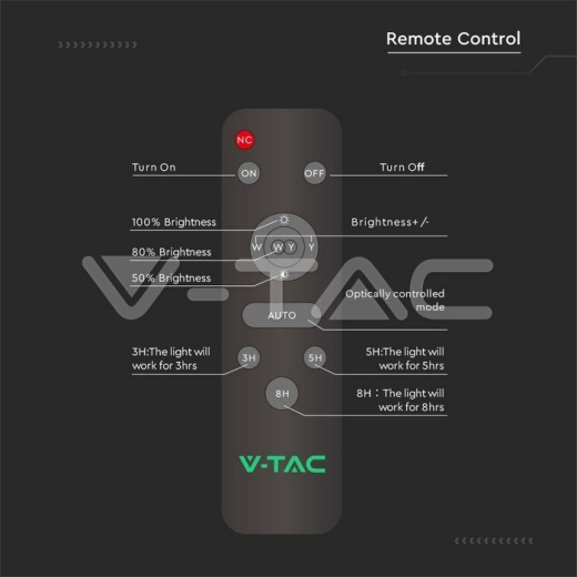 Chip Bridgelux de farola solar LED de 20W 4000K - 13
