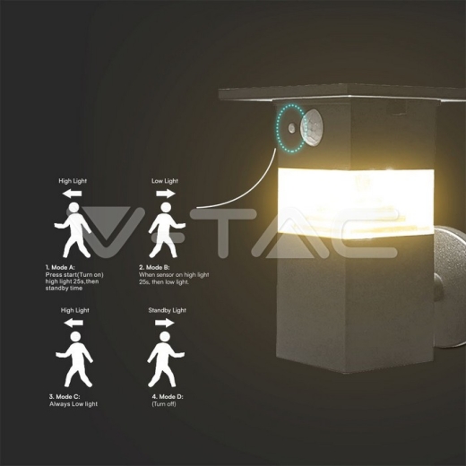 3W LED Solar Wall Lamp With Pir Sensor & Battery 2200MA LI 3.7V - 5