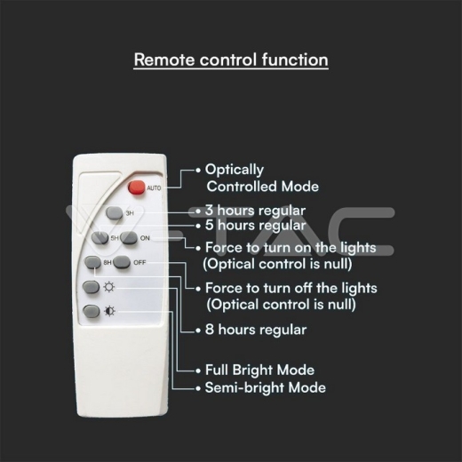 8W LED Solar Garden Lamp (2305A-305A-305mm) 3000K Black, White body - 7