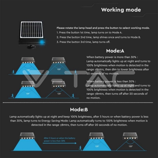 Aplique solar LED de 8W 6000K - 11