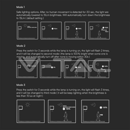 9W COB LED Luz de pared solar Batería 1x2600mAh 16horas 3000K Cuerpo blanco IP65 - 9