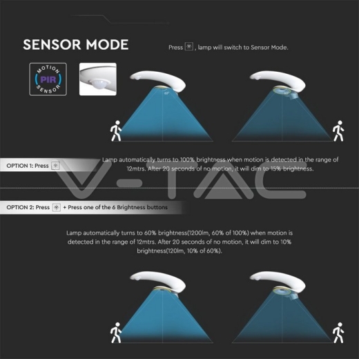 Lámpara LED solar de jardín 20W PIR Sensor Control RF 6400K - 14