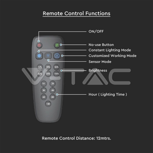 Lámpara LED solar de jardín 20W PIR Sensor Control RF 6400K - 15