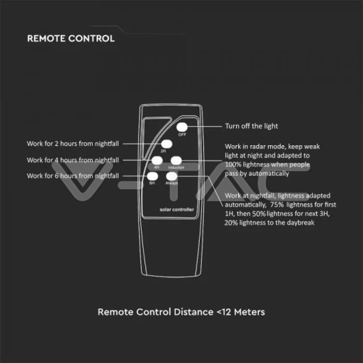 Luz de jardín solar LED 10 W Sensor 4000K IP65 control remoto Función temporizador - 16