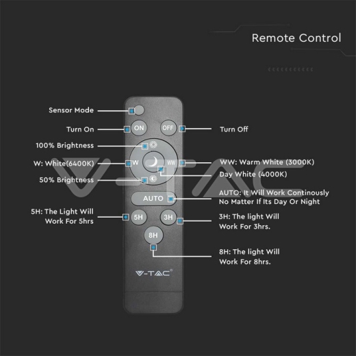 LED Solar Tri-Proof Tube Light 18W Sensor and RF Control 3 in 1 IP65 - 11