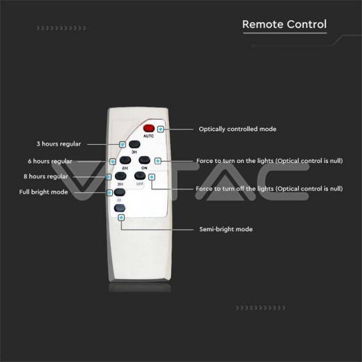 LED Solar Street Light SAMSUNG Chip 50W White Body 4000K - 12