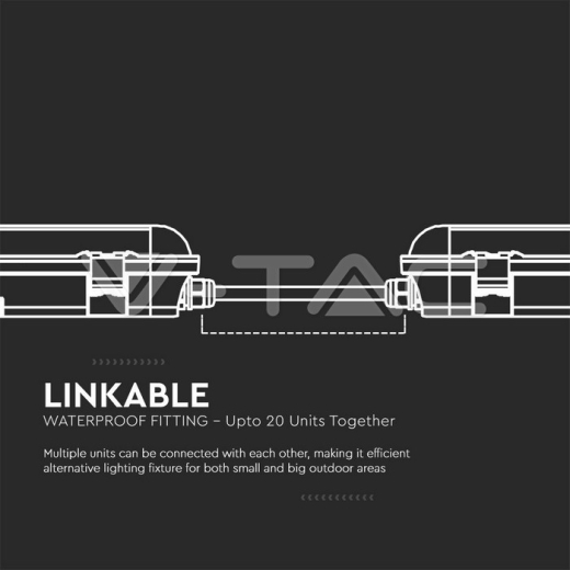 LED Waterproof Fitting M-Series 1200mm 36W 6400K Transparent 120 lm/W - 6