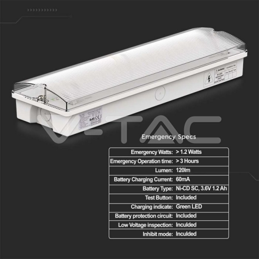 3W LED Emergency Light With Self Test Button & RF Control 6400K - 10