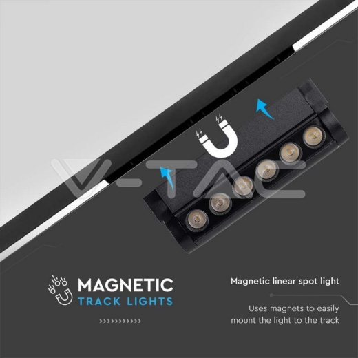 5W LED Magnetic Linear Spot Light Adjustable 6400K Black Body - 2