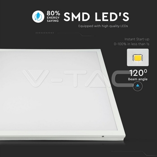 40W LED Surface Panel 4000K 6 Pcs/SET - 8