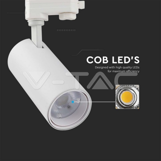 Foco LED COB 30W 3 en 1 Cuerpo Blanco - 2