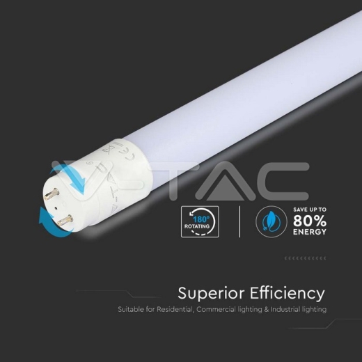 LED Tube SAMSUNG Chip 60cm 7.5W G13 Nano Plastic 6400K - 5