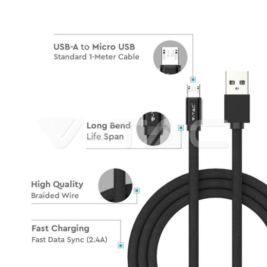 1m. Micro USB Cable Black Ruby Series - 2