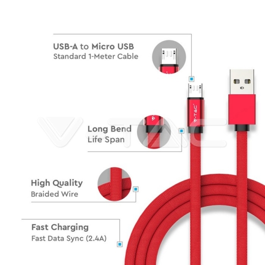 1m. Micro USB Cable Red Ruby Series - 2
