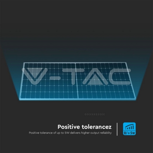 450W Panel Solar Monocristalino 2094x1038x35mm TIER 1 - 10