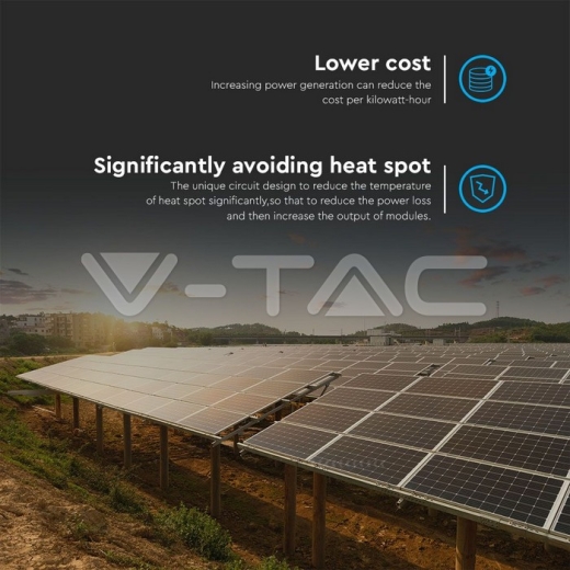 450W Panel Solar Monocristalino 2094x1038x35mm TIER 1 - 9