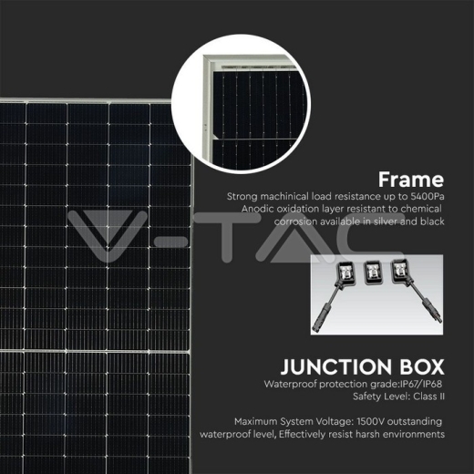 545W Panel Solar Monocristalino 2279x1134x35mm TIER 1 - 11