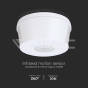 1000W Infrared Motion Sensor 360'D White Body - 2