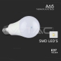 Bombilla LED 17W A65 Е27 Termoplástico 3000K - 4