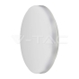 15W LED Celing Light SAMSUNG Chip Frameless Round 3000K IP44 120lm/W - 1