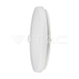 15W LED PIR Sensor Lamp SAMSUNG Chip 3IN1 Round White Body IP44 - 3