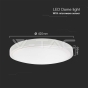 36W LED Dome Light Round Microwave Sensor White Frame 4000K IP44 - 9