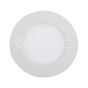 22W LED Panel Premium Warm White Round - 1