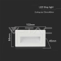 Foco de Paso LED 3W Cuerpo Blanco 3000K - 5