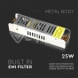 Fuente de alimentación LED Slim 25W 12V Metal IP20 - 3