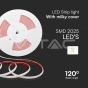 LED COB Strip Light Set 12W 2025 286 4000K 10m/SET 220V - 2