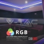 LED Strip RGB Set Light Kit W/Remote 12V IP20 - 12