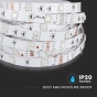 LED Strip Set SMD5050 30 LEDs RGB IP20 /212124+3238+3625/ - 7