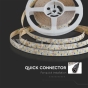 LED Strip SMD 2835 240LED Double PCB IP20 15mm 3in1 21W/m - 6