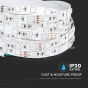 Tira LED SMD5050 60 LEDs 24V 3000K IP20 - 6