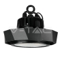 LED Highbay SAMSUNG Chip/DRIVER 100W 180 lm/Watt Black Body 6000K - 1