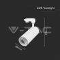 30W LED COB Tracklight 3 in 1 White Body - 7