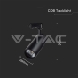 30W LED COB Tracklight 3 in 1 Black Body - 7