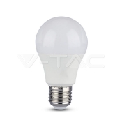 LED Bulb 9W A60 Color Changing E27 Thermoplastic