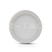 12W LED Panel Surface Slim Round Natural White