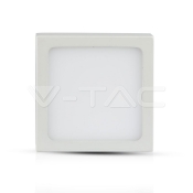 18W LED Panel Surface Premium Square White
