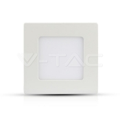 18W LED Panel Premium SAMSUNG Chip Square 3000K